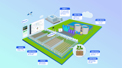 精準(zhǔn)賦能，鏈接未來 世界級可控農(nóng)業(yè)實效服務(wù)商與農(nóng)業(yè)信息咨詢的價值探索